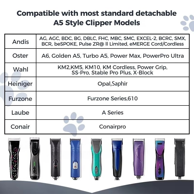 Lâminas de Cortador A5 10 #    - Dog Grooming Clippers avaliação e preço