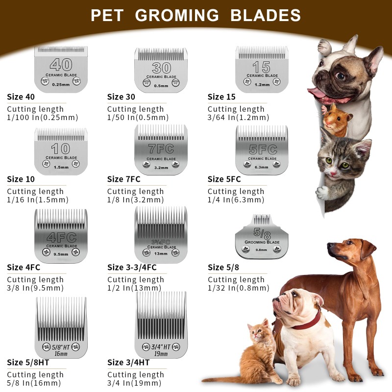 Lâminas de Cerâmica Destacávei - Dog Grooming Clippers avaliação e preço