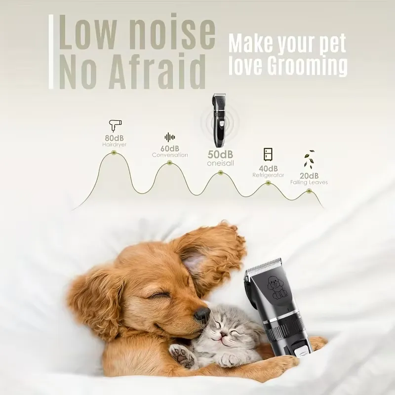 Kit de Tosquiadeira de Pelos p - Dog Grooming Clippers avaliação e preço