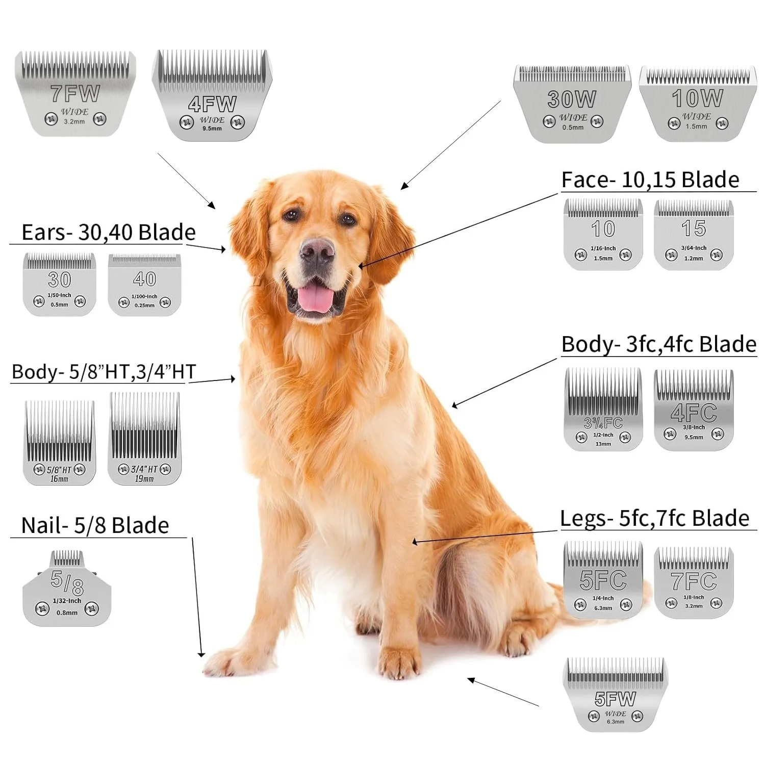 Cortador de Cabelo para Cães c - Dog Grooming Clippers avaliação e preço