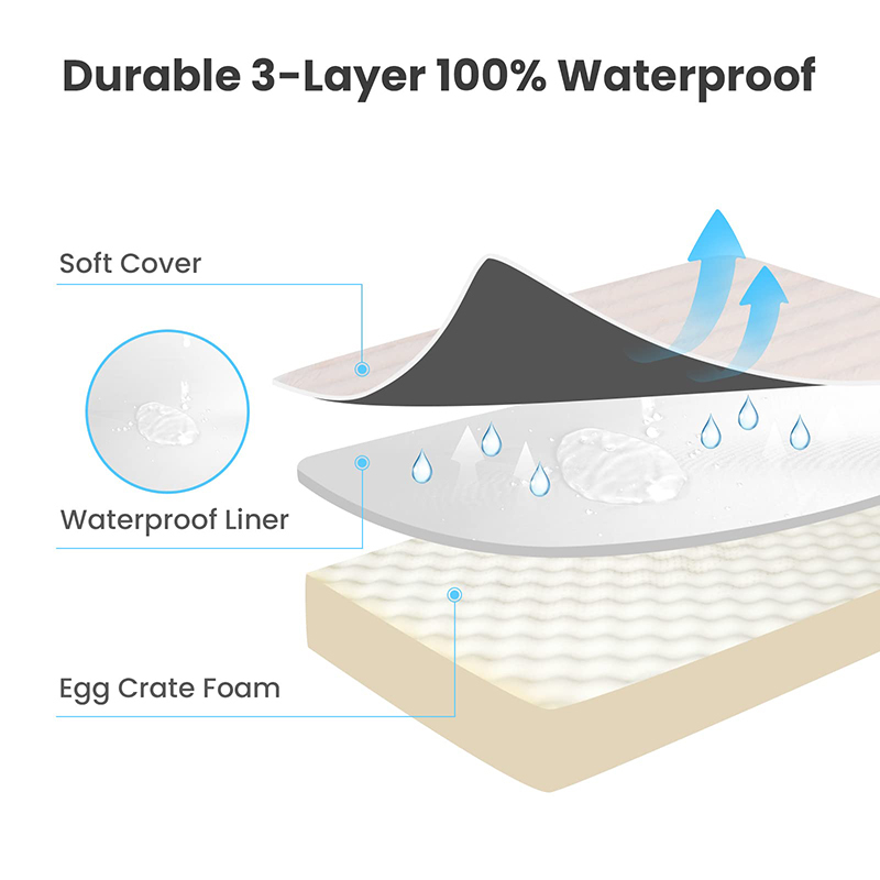 Benepaw cama ortopédica macia  - Calming Dog Bed avaliação e preço